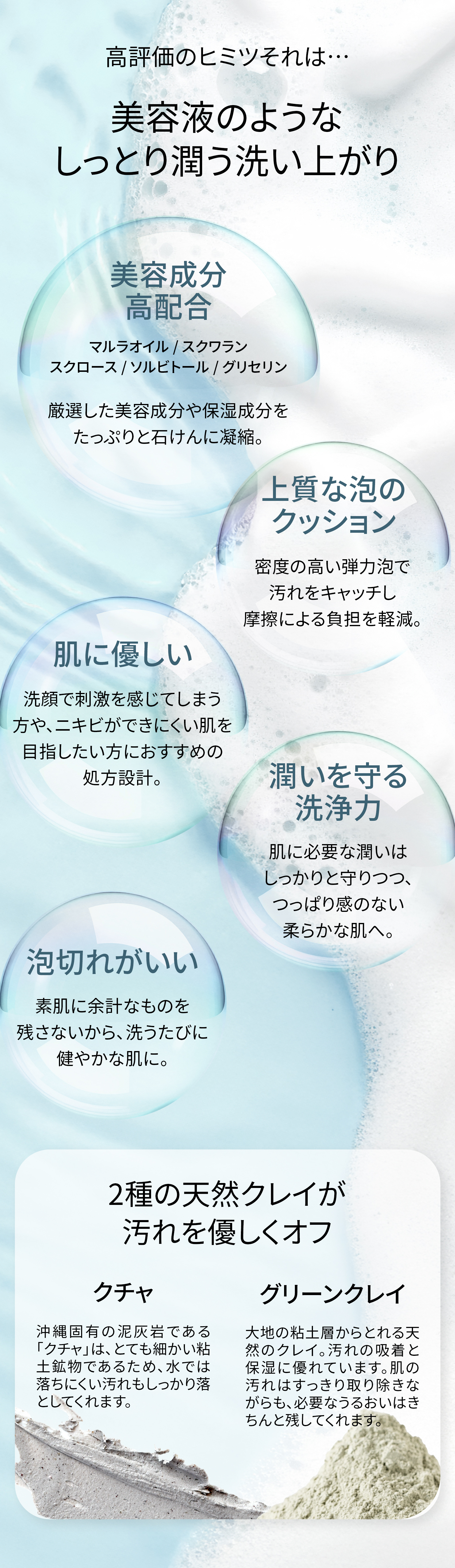 高評価の秘密は、美容液の様なしっとり潤う洗い上がり！ポイント1.美容成分高配合。（マルラオイル/スクワラン/スクロース/ソルビトール/グリセリン）厳選した美容成分や保湿成分をたっぷりと石けんに凝縮。ポイント2.上質な泡のクッション。密度の高い弾力泡で汚れをキャッチし摩擦による負担を軽減。ポイント3.肌に優しい。洗顔で刺激を感じてしまう方や、ニキビができにくい肌を目指したい方におすすめの処方設計。ポイント4.潤いを守る洗浄力。肌に必要な潤いはしっかりと守りつつ、つっぱり感のない柔らかな肌へ。ポイント5.泡切れがいい。素肌に余計なものを残さないから、洗うたびに健やかな肌に。